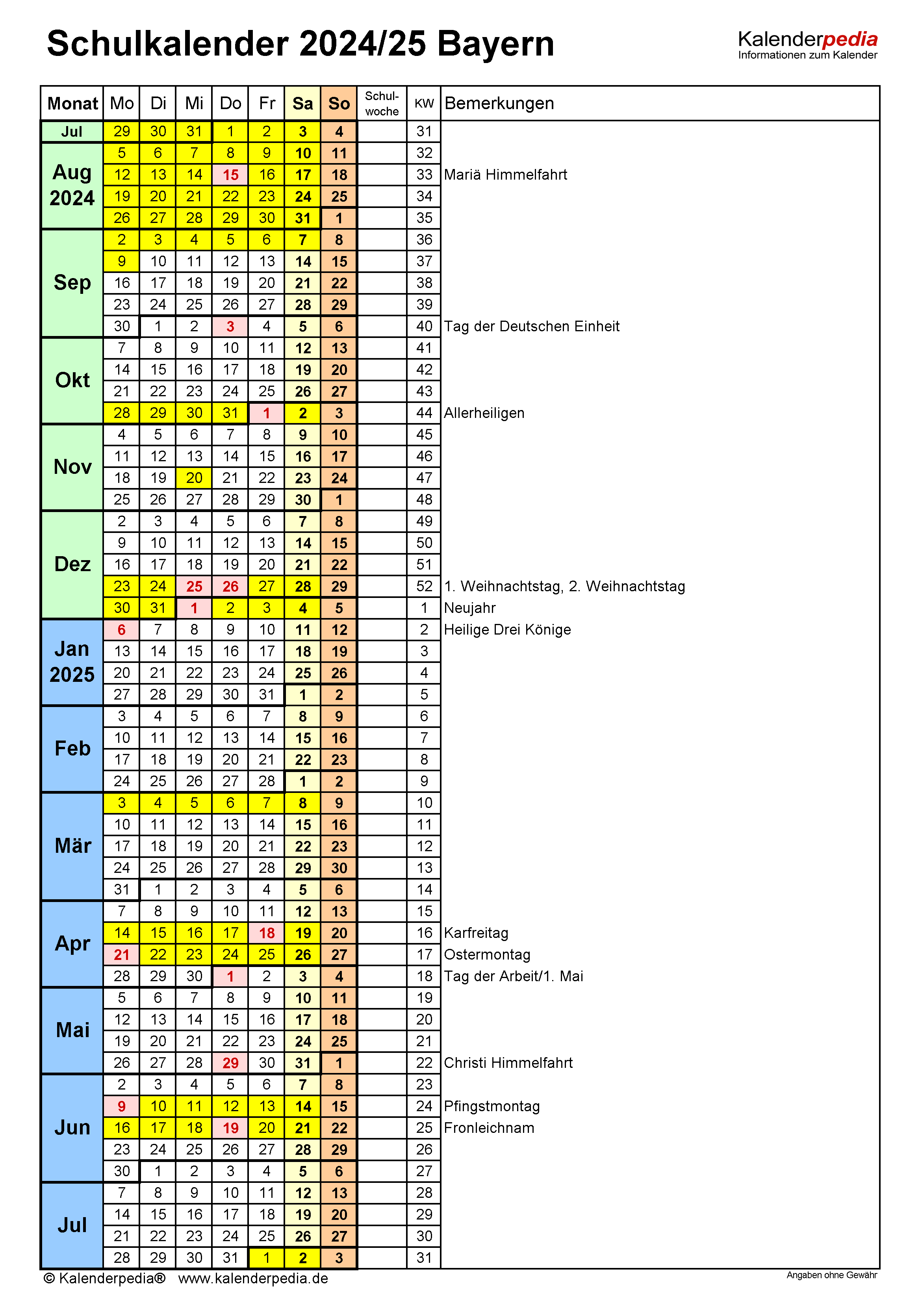 Der WKU Kalender 2025: Ein Leitfaden Für Die Planung Und Organisation